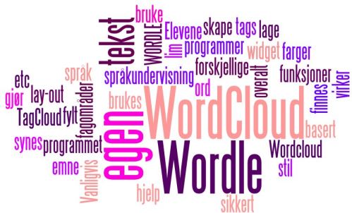 wordcloud wordle ressurser